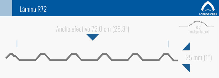 perfil acanalado lamina r72